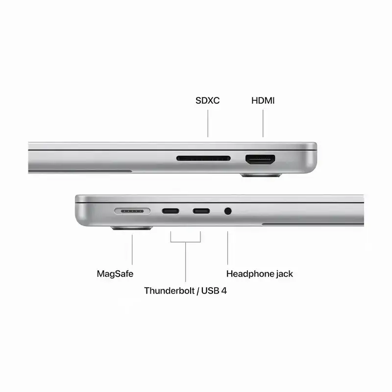 Apple MacBook Pro A2918 MR7J3LL